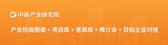 中商谍报网讯：中国具身智能行业正在