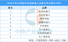 如发觉本坐文章存正在版